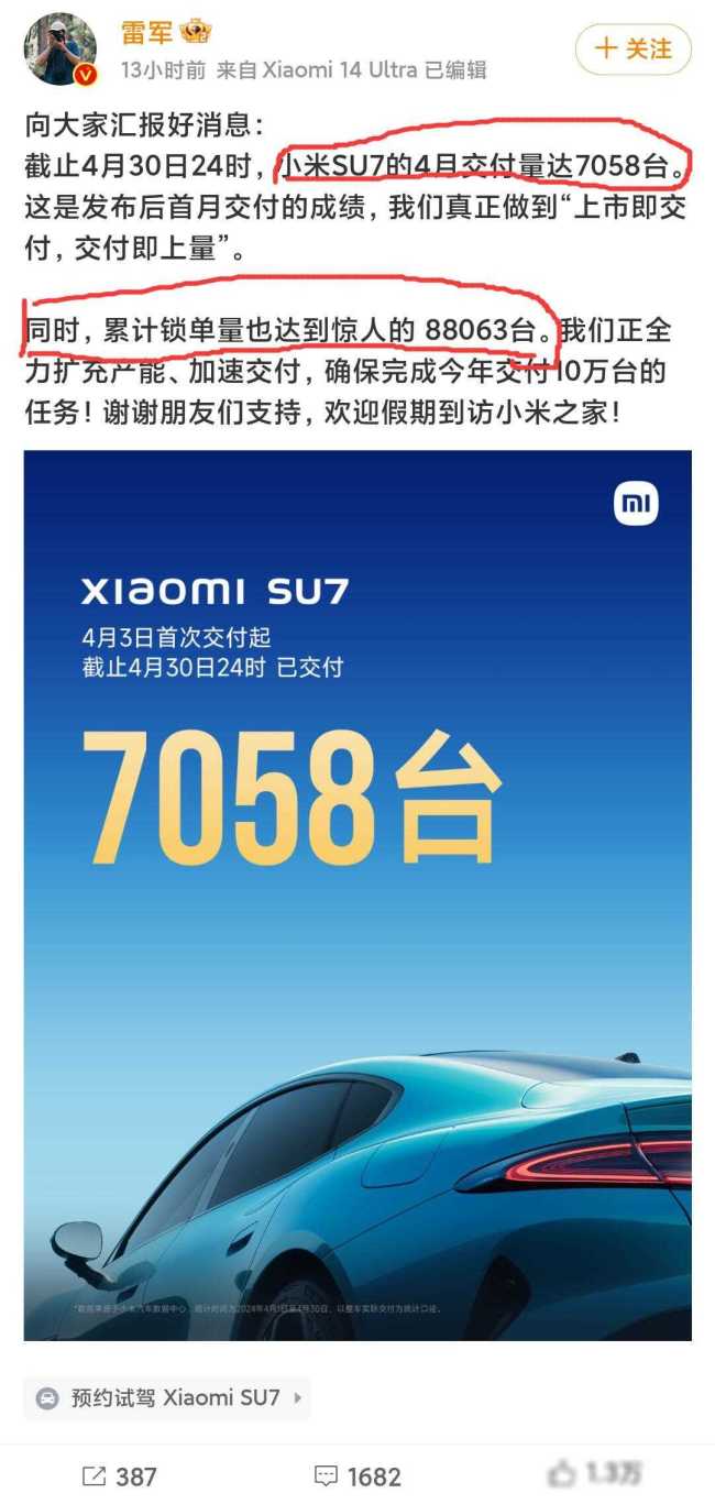 小米汽车4月份已完成交付7058台 SU7订单火爆