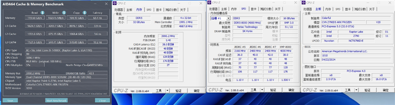 不必再迷信顶级超频主板！CVN Z790D5方舟评测：可能近期最值得买的Z790