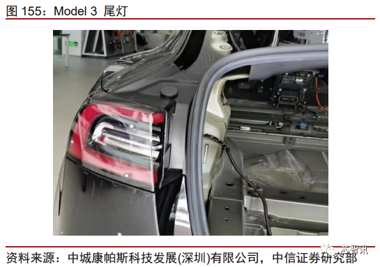 花2个月拆一辆特斯拉Model 3！3.7万字详解所有部件