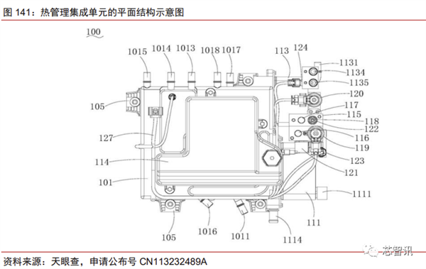 花2个月拆一辆特斯拉Model 3！3.7万字详解所有部件