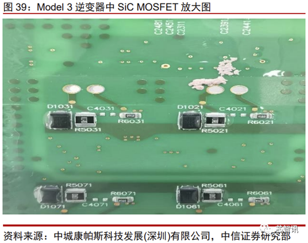 花2个月拆一辆特斯拉Model 3！3.7万字详解所有部件