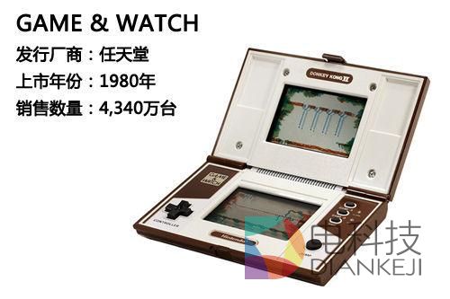 Game & Watch