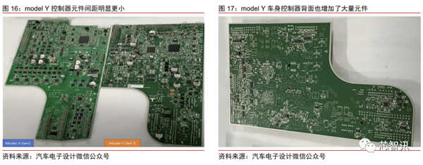 花2个月拆一辆特斯拉Model 3！3.7万字详解所有部件