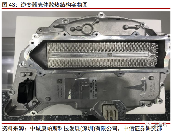 花2个月拆一辆特斯拉Model 3！3.7万字详解所有部件