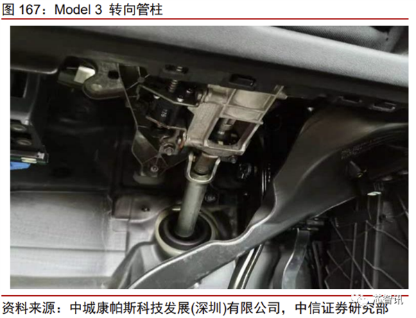 花2个月拆一辆特斯拉Model 3！3.7万字详解所有部件