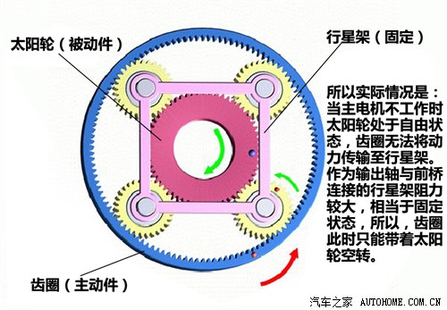 雪佛兰 雪佛兰(进口) 沃蓝达Volt 2012款 基本型