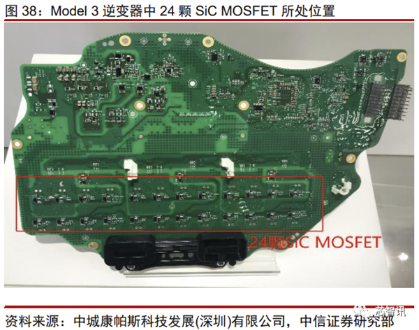 花2个月拆一辆特斯拉Model 3！3.7万字详解所有部件