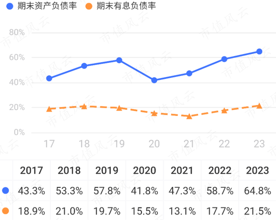 博俊科技抱上大腿，产能加速扩张