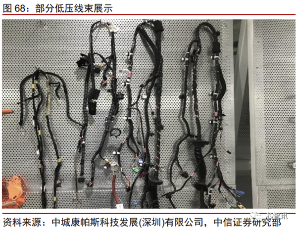 花2个月拆一辆特斯拉Model 3！3.7万字详解所有部件