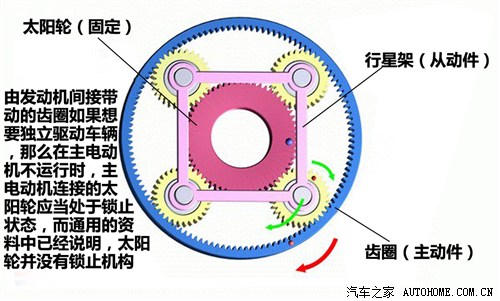 雪佛兰 雪佛兰(进口) 沃蓝达Volt 2012款 基本型