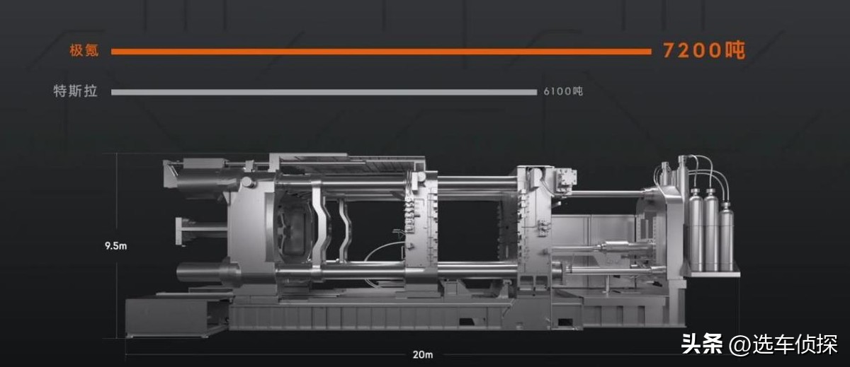 解读极氪009，车架扭转刚度36000Nm/度，为何达到埃尔法的3倍