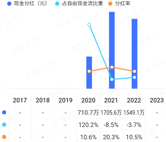 博俊科技抱上大腿，产能加速扩张