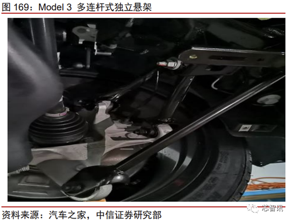 花2个月拆一辆特斯拉Model 3！3.7万字详解所有部件