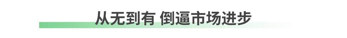 800公里续航带千度电池 是烧钱还是省钱