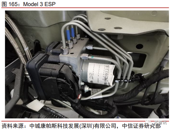 花2个月拆一辆特斯拉Model 3！3.7万字详解所有部件