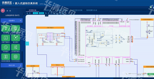 2024再升级！华清远见嵌入式课程搭载独研元宇宙在线实验平台，颠覆传统培训模式！