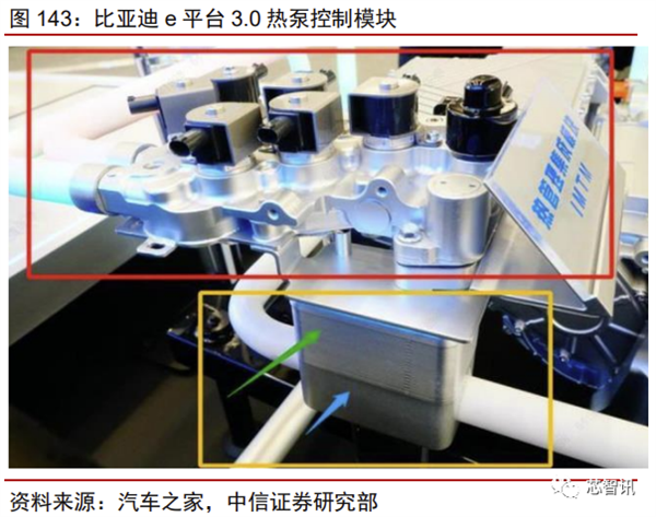 花2个月拆一辆特斯拉Model 3！3.7万字详解所有部件